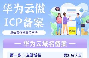 华为云做ICP备案具体操作步骤和方法总结