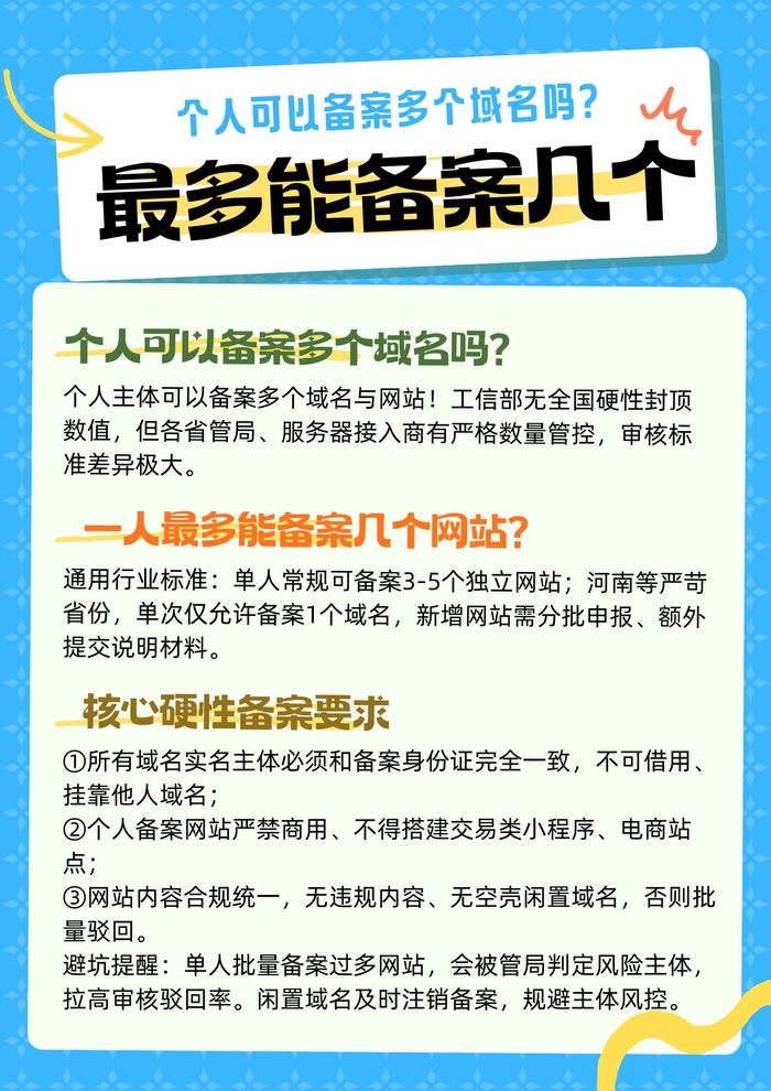 个人备案数量限制