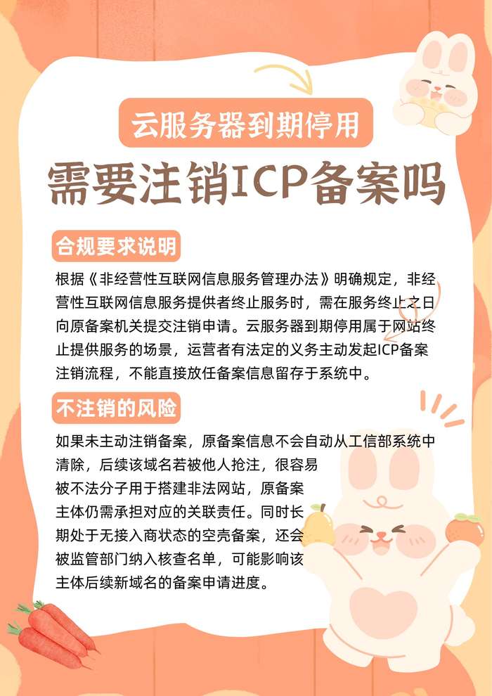 ICP备案不注销风险