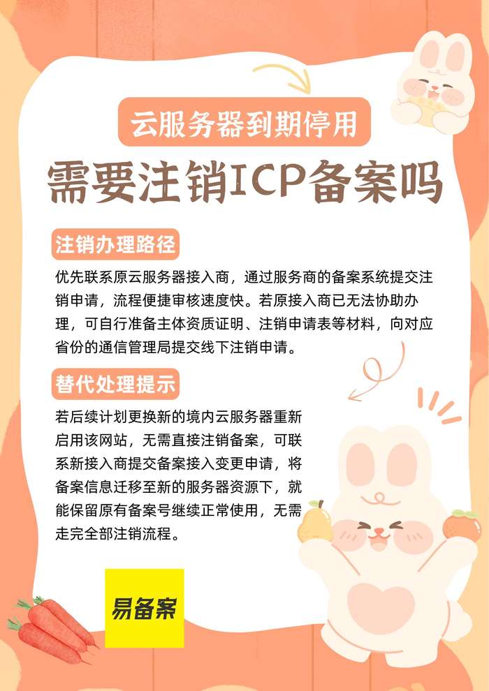 ICP备案注销办理