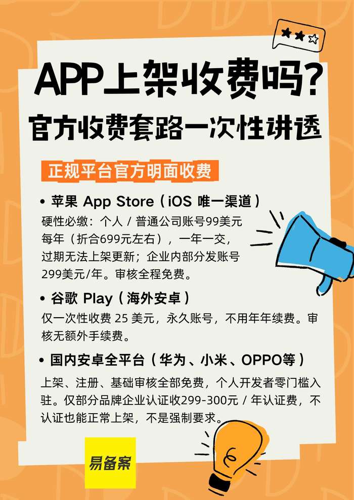 正规平台官方收费