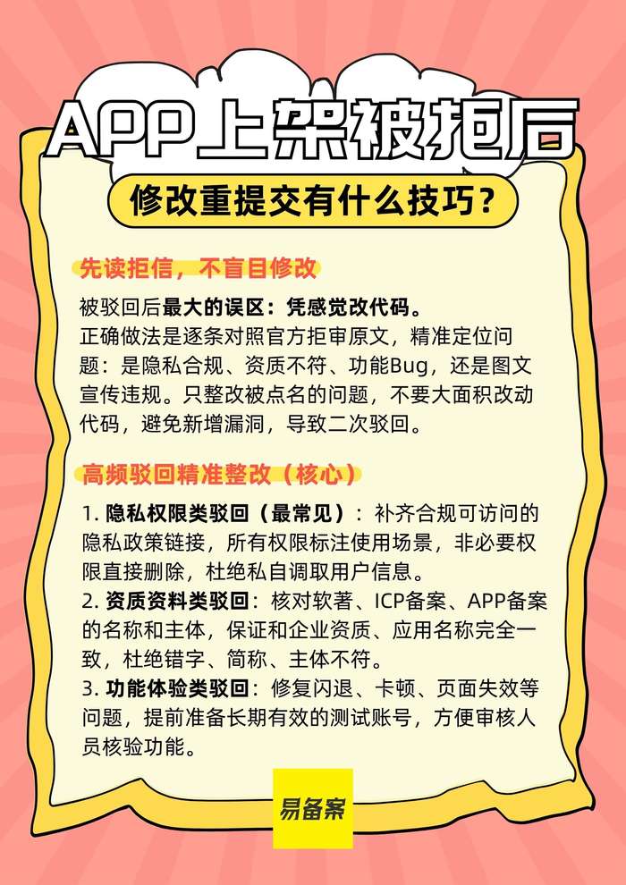 高频驳回精准整改