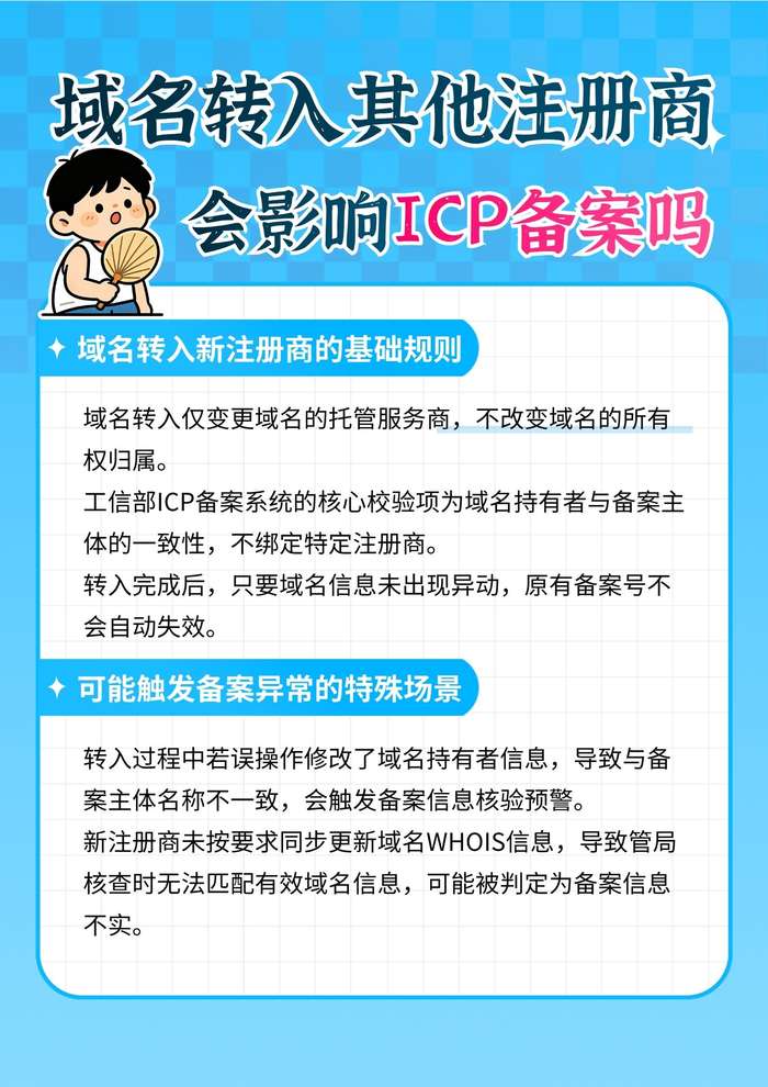 域名转入触发备案异常场景