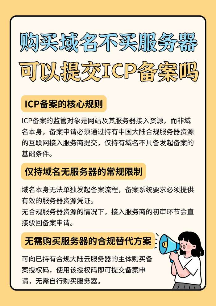 合规替代方案
