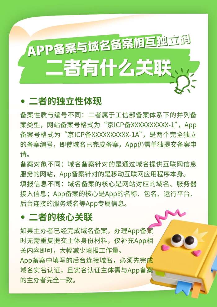 App备案与域名备案核心关联